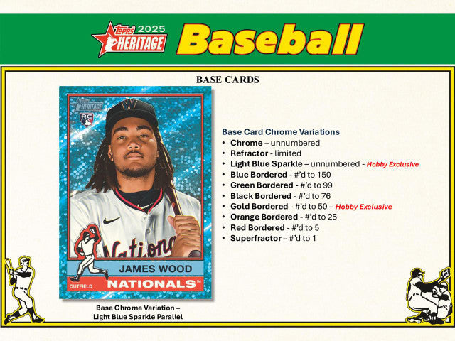 2025 Topps Heritage Baseball Hobby Case (12)