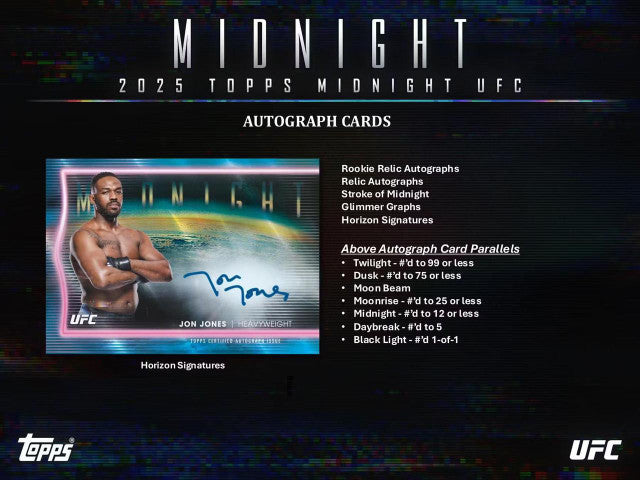 2025 Topps UFC Midnight Hobby Box