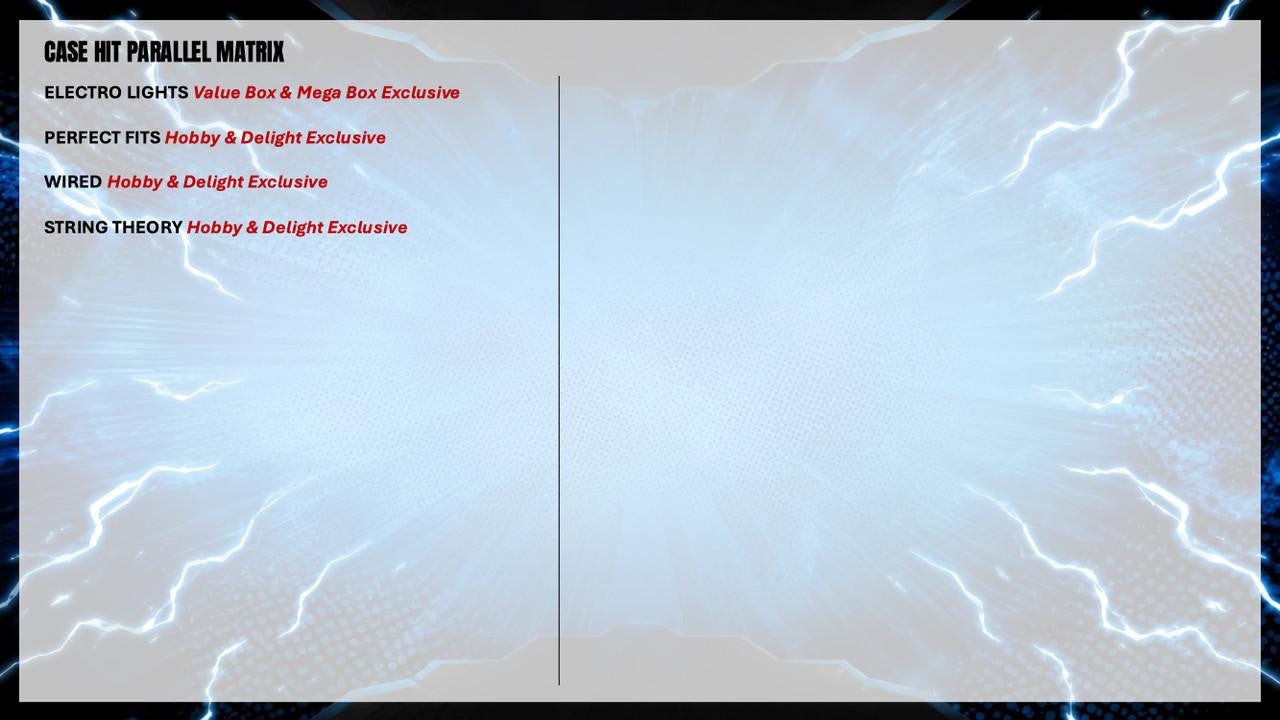 2025 Topps Resurgence Football Mega Box