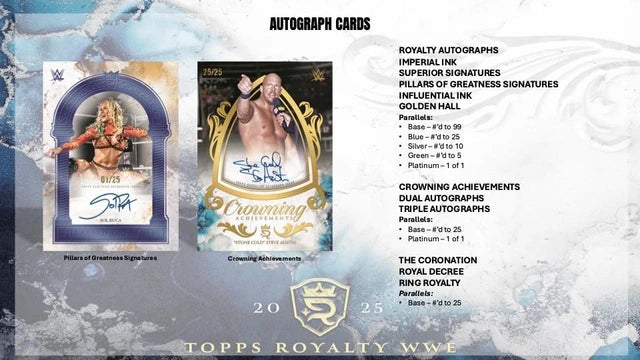 2025 Topps Royalty WWE Wrestling Hobby Case (4)
