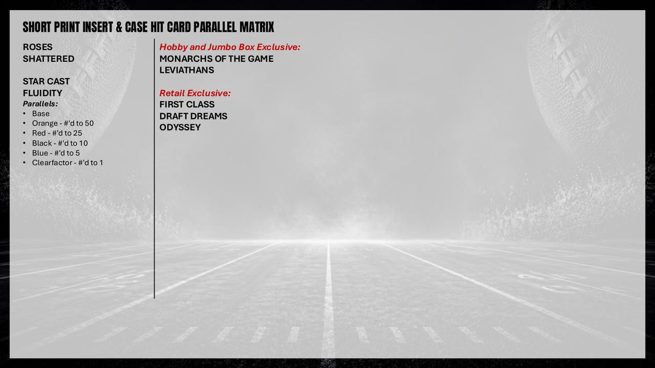 2025 Topps Signature Class Football Hobby Box