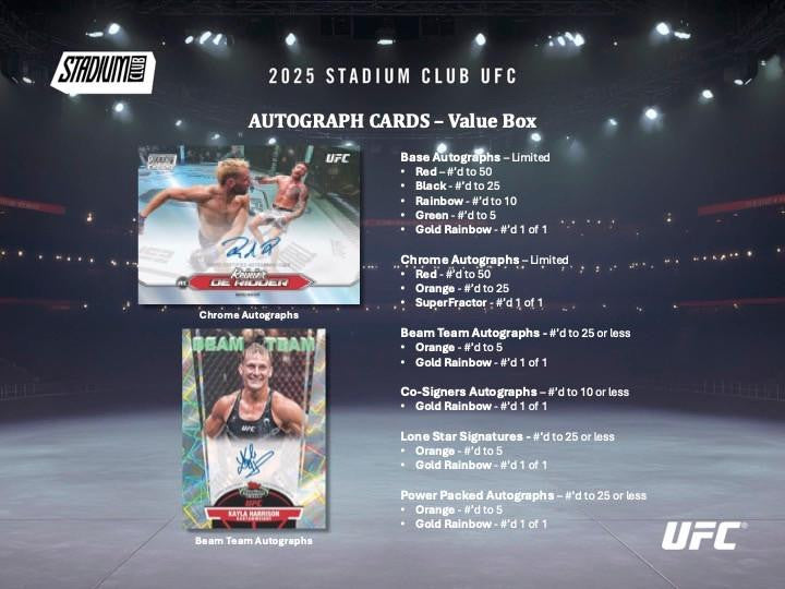 2025 Topps UFC Stadium Club Hobby Box