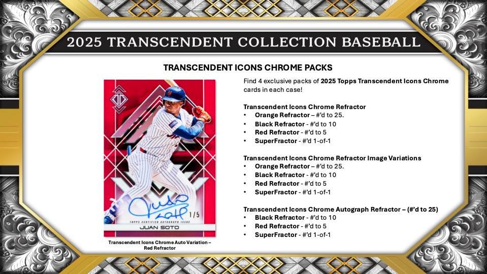 2025 Topps Transcendent Collection Baseball Hobby Case