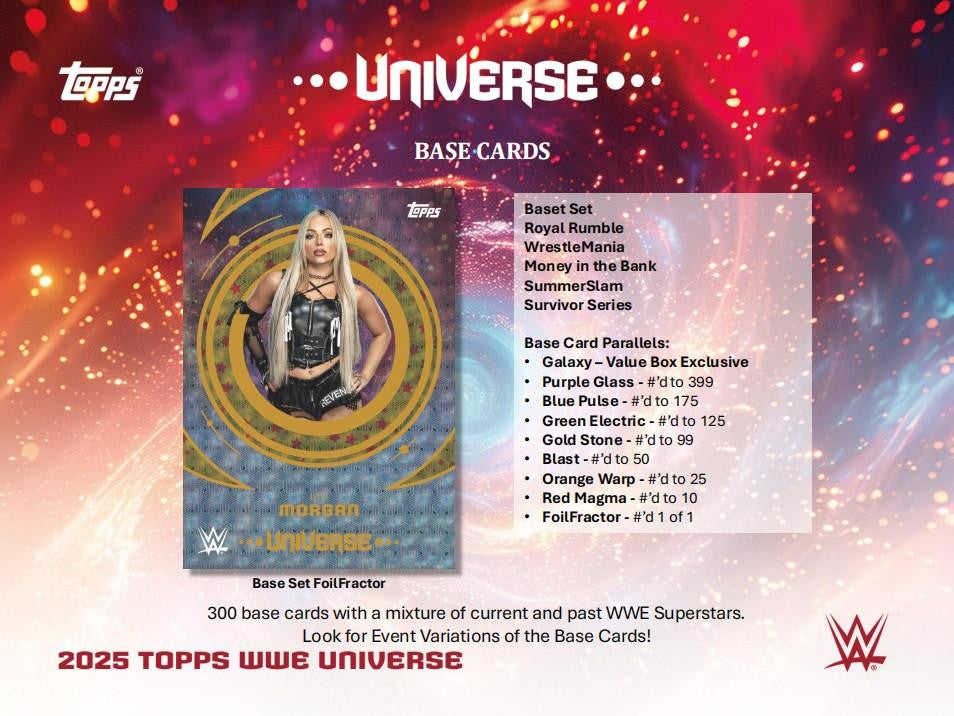 2025 Topps WWE Universe Blaster Box
