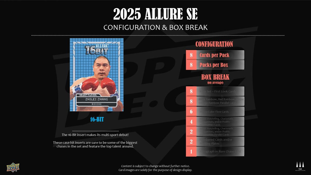 2025 Upper Deck Allure SE Multi-Sport Hobby Box