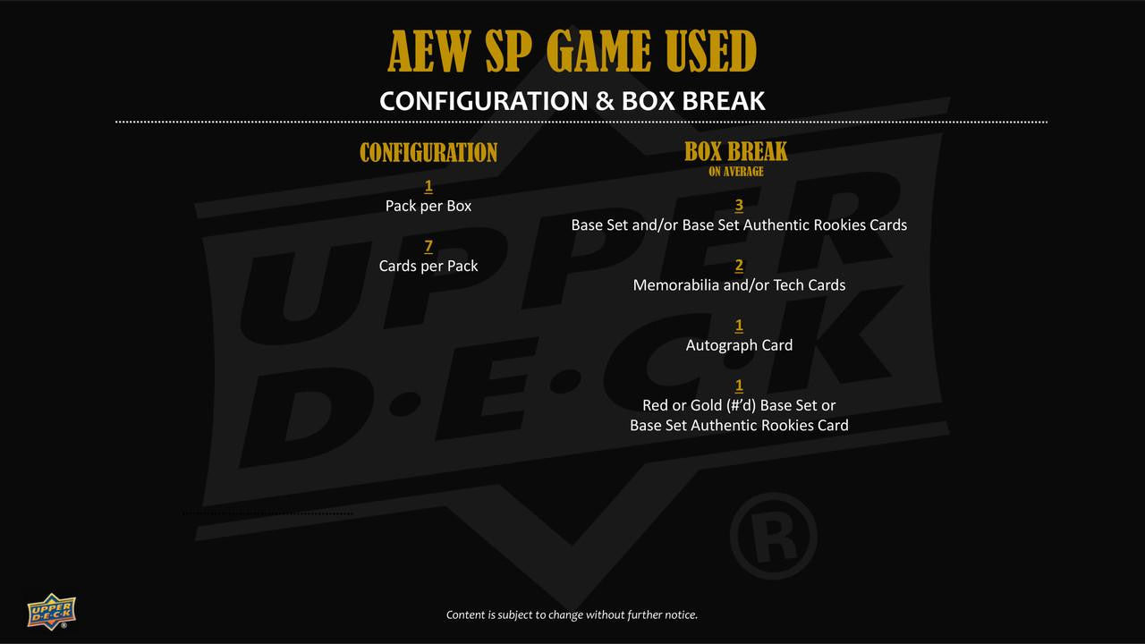 2025 Upper Deck AEW SP Game Used Wrestling Hobby Box
