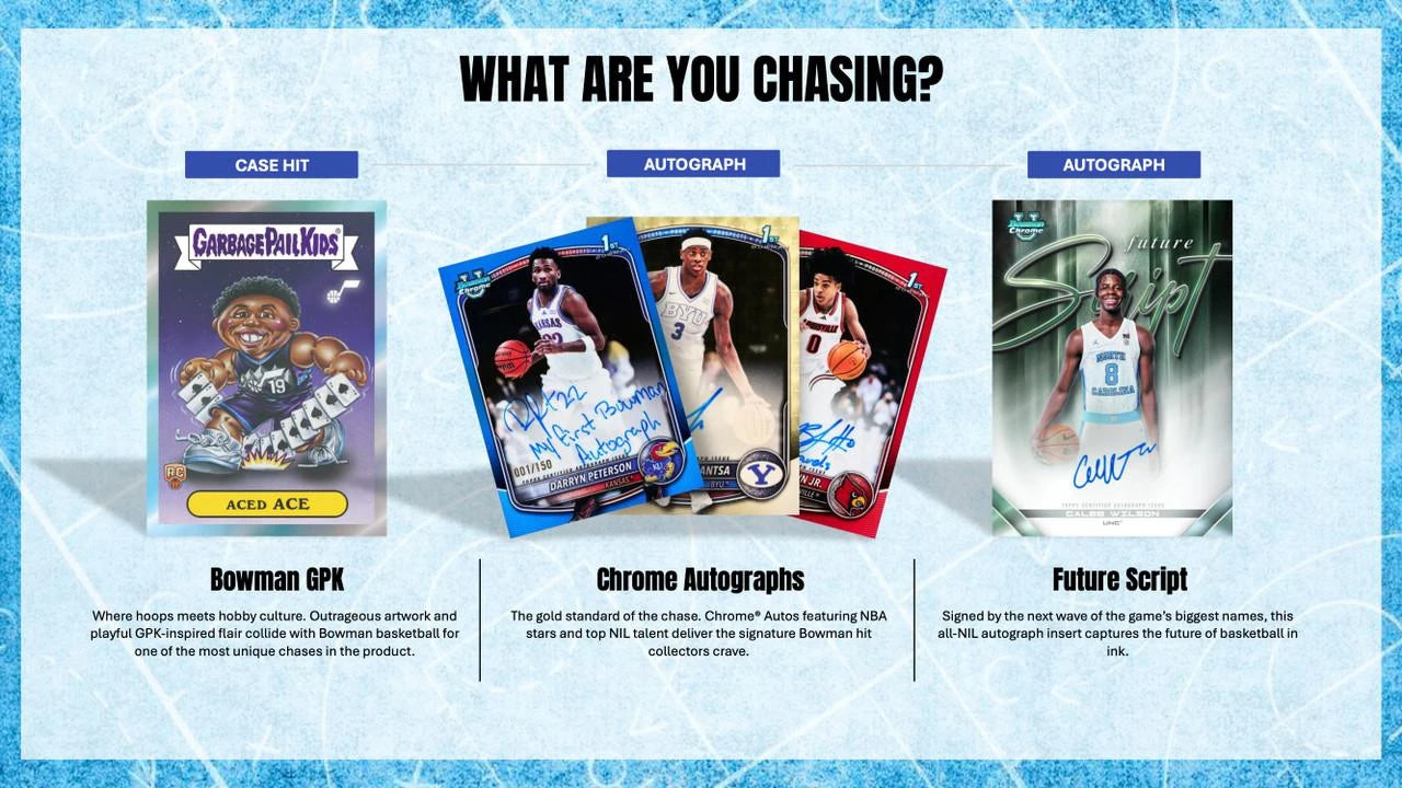 2025/26 Bowman Basketball Mega Box