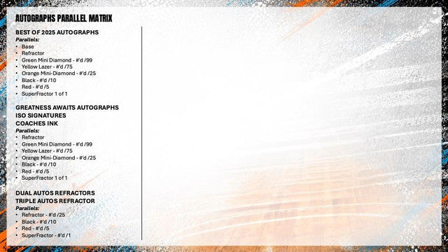 2025-26 Bowman University Best Basketball Hobby Box