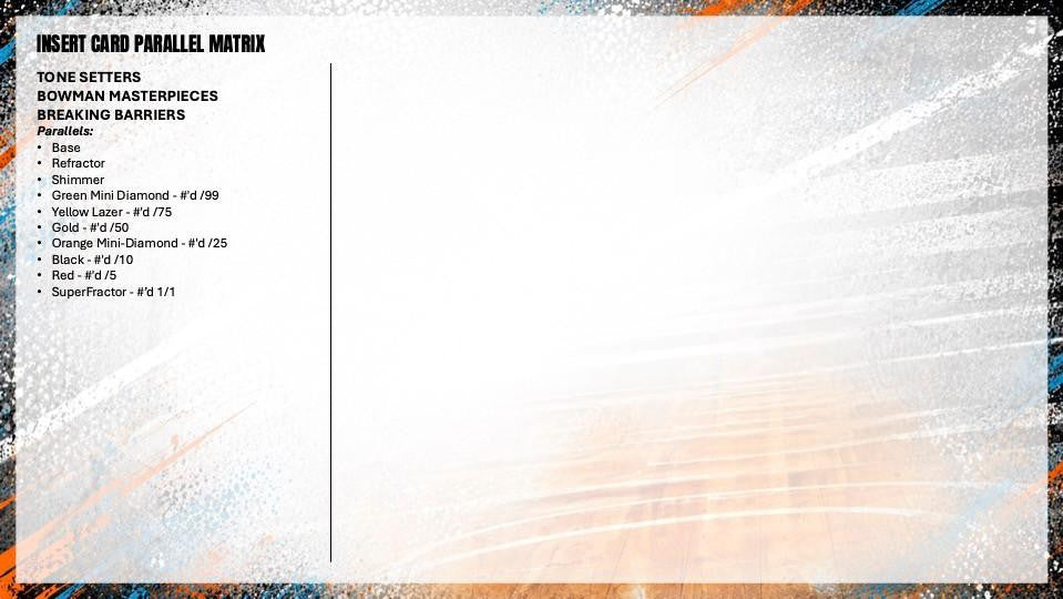 2025-26 Bowman University Best Basketball Hobby Box