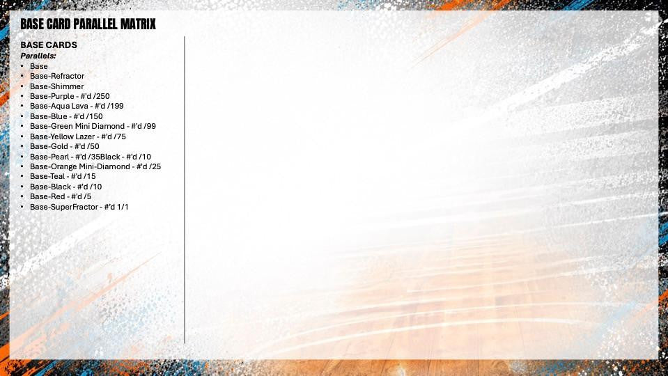 2025-26 Bowman University Best Basketball Hobby Box