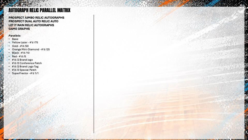2025-26 Bowman University Best Basketball Hobby Box