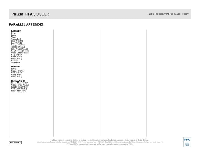 2025-26 Panini Prizm FIFA Soccer Hobby Box