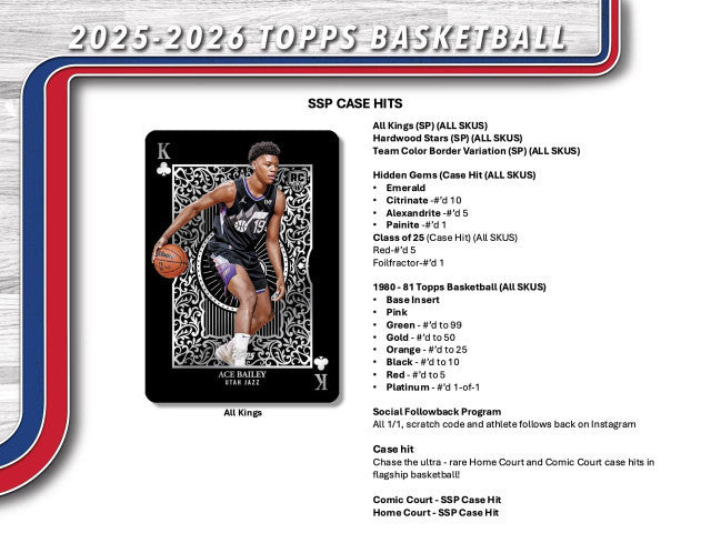 2025/26 Topps Basketball Hobby Case (12)