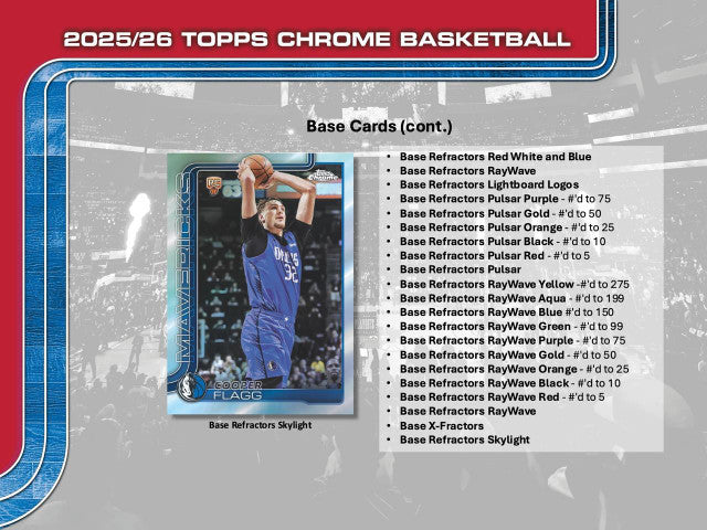 2025/26 Topps Chrome Basketball Blaster Box