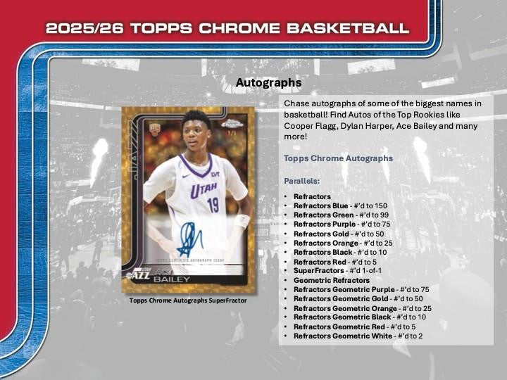 2025/26 Topps Chrome Basketball Mega Box