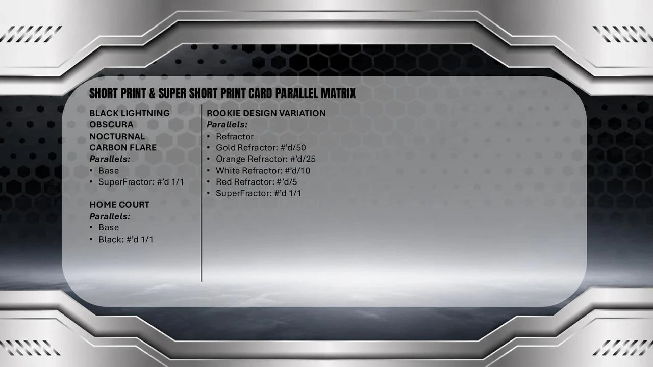 2025-26 Topps Chrome Black Basketball Hobby Box