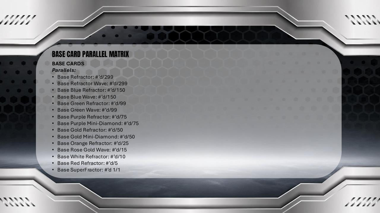 2025-26 Topps Chrome Black Basketball Hobby Box