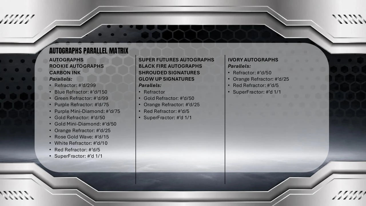 2025-26 Topps Chrome Black Basketball Hobby Box