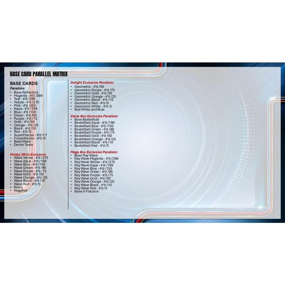 2025-26 Topps Chrome Update Series Basketball Blaster Box