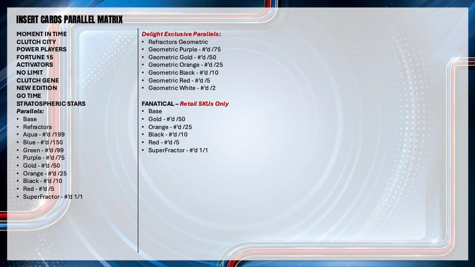2025-26 Topps Chrome Update Series Basketball Hobby Box