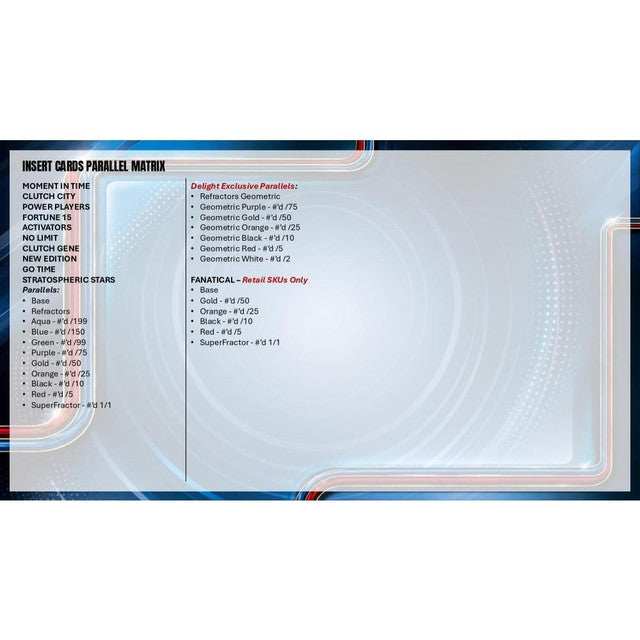 2025-26 Topps Chrome Update Series Basketball Jumbo Hobby Box