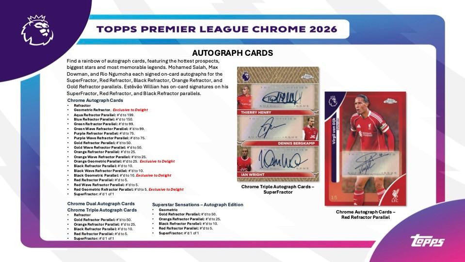2026 Topps Chrome Premier League EPL Soccer Hobby Box
