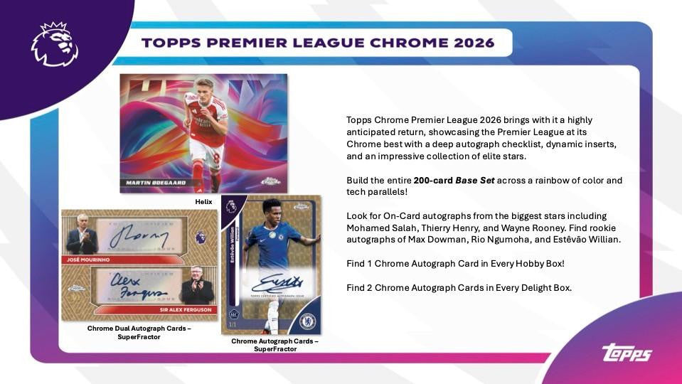 2026 Topps Chrome Premier League EPL Soccer Hobby Box