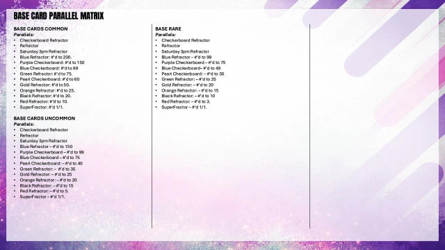 2026 Topps Finest Premier League EPL Soccer Hobby Box