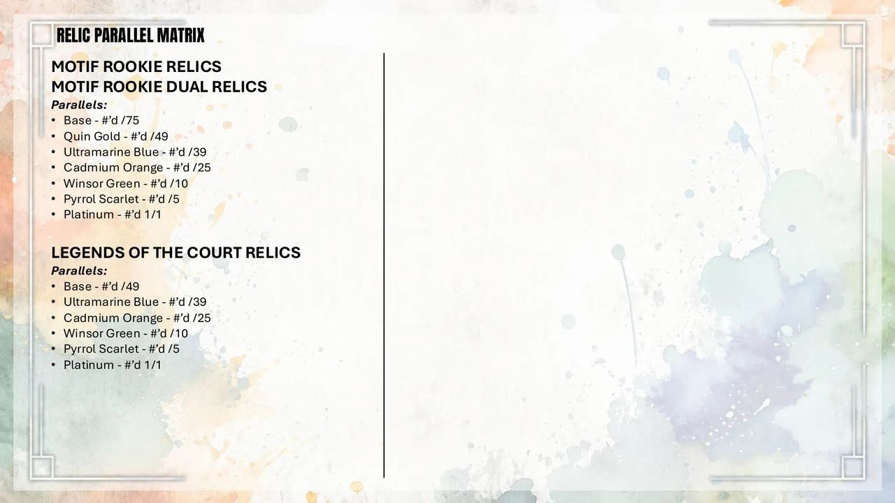 2025-26 Topps Motif Basketball Hobby Case (3)