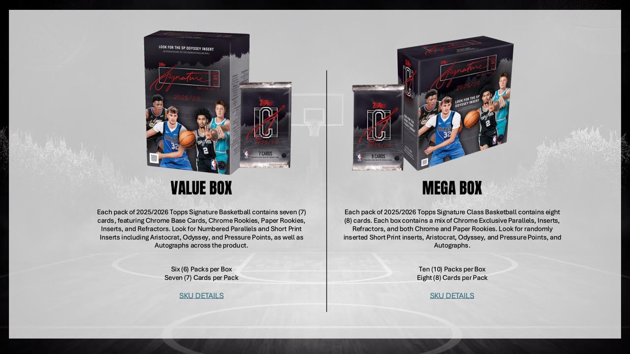2025-26 Topps Signature Class Basketball Mega Box
