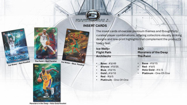 2025/26 Topps Three Basketball Hobby Case (4)