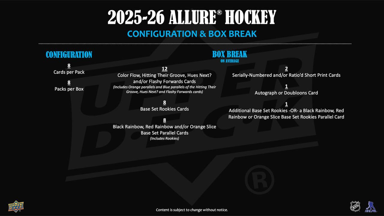 2025/26 Upper Deck Allure Hockey Hobby Case (18)