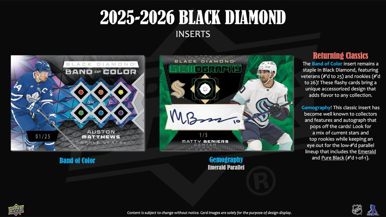 2025/26 Upper Deck Black Diamond Hockey Hobby Case (10)