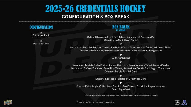 2025/26 Upper Deck Credentials Hockey Hobby Box
