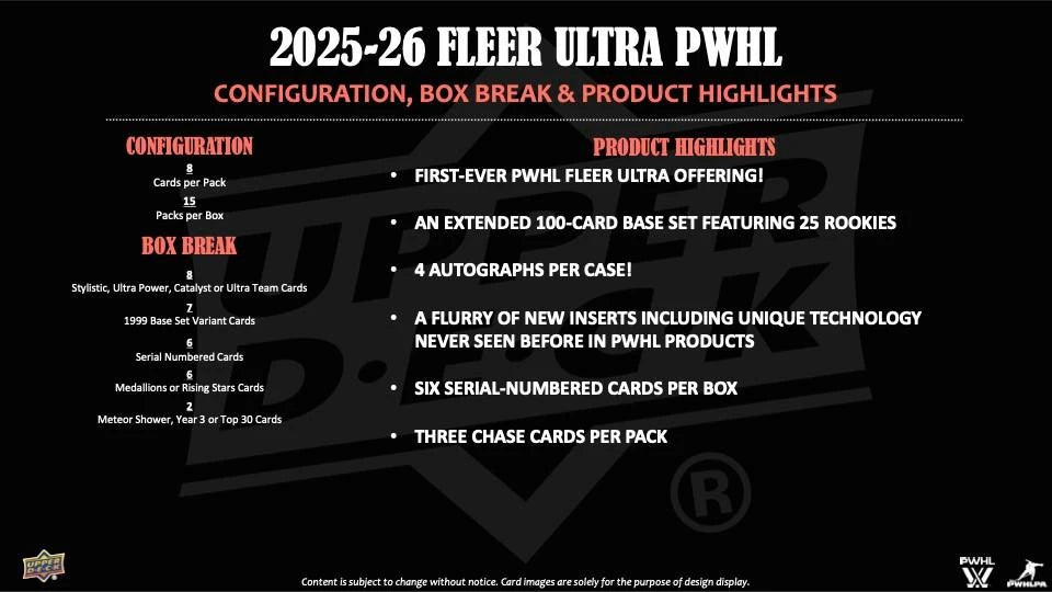 2025/26 Upper Deck Fleer Ultra PWHL Hockey Hobby Box