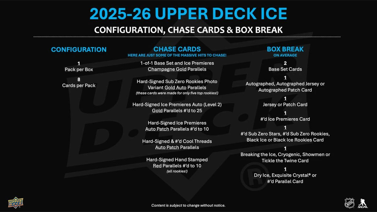 2025-26 Upper Deck Ice Hockey Hobby Box