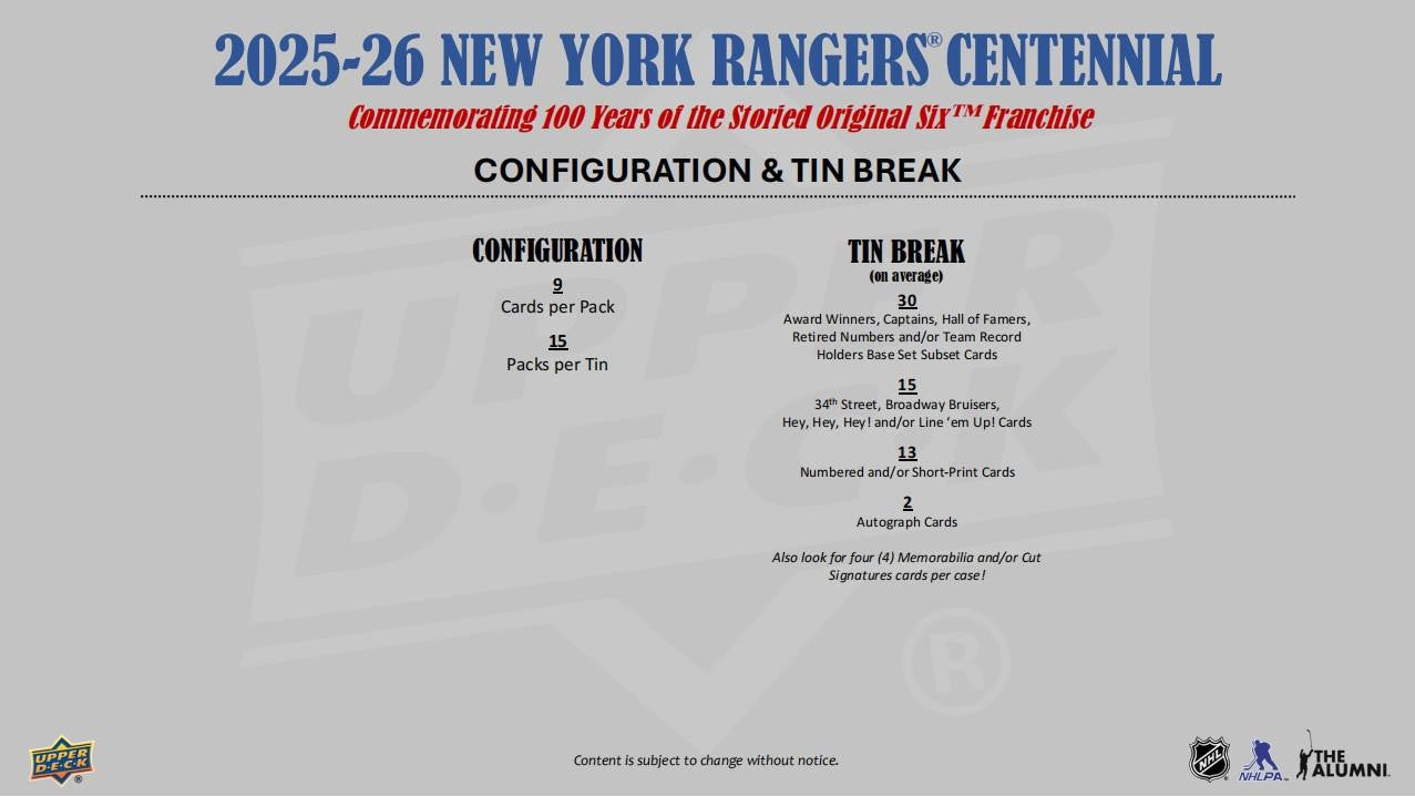 2025-26 Upper Deck New York Rangers Centennial Hockey Hobby Box