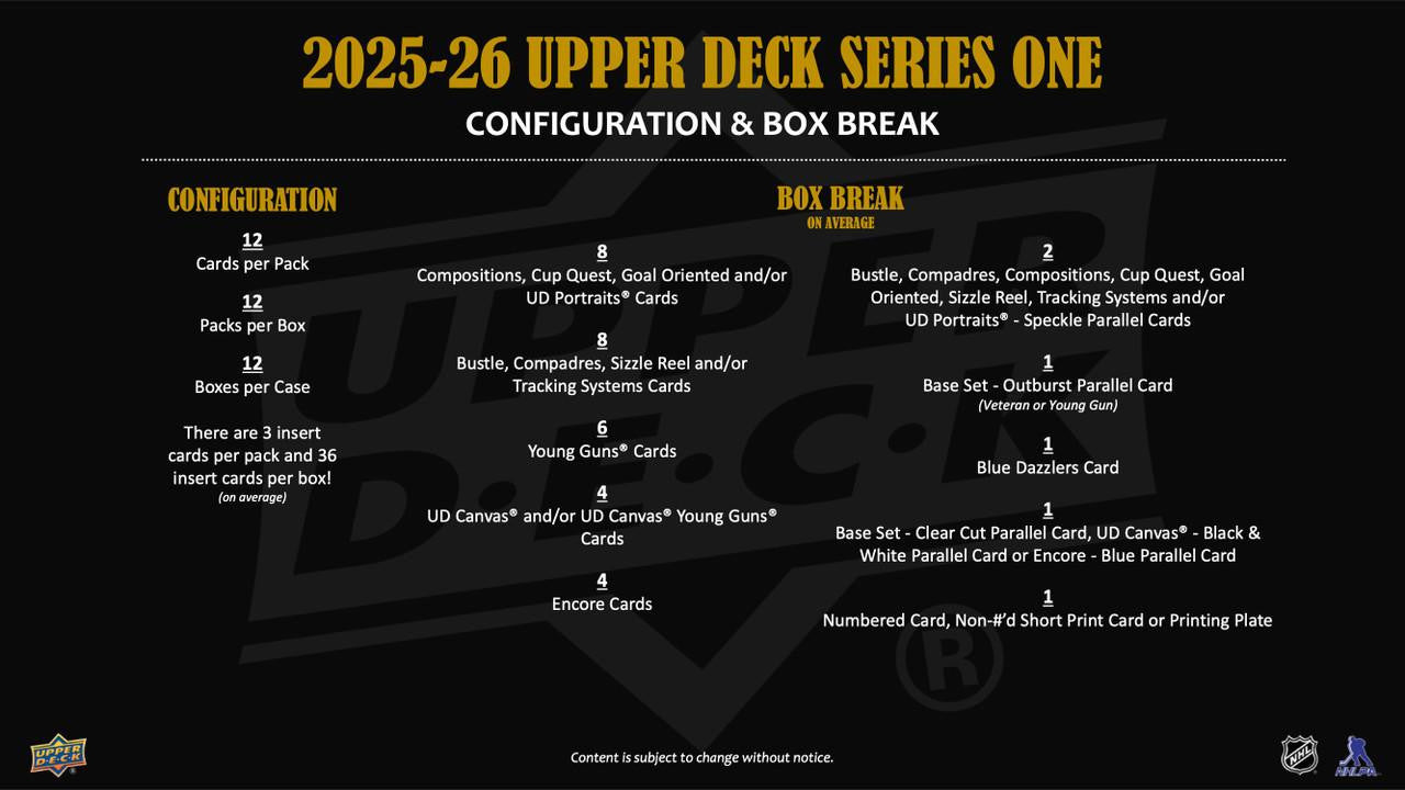 2025/26 Upper Deck Series 1 Hockey Hobby Case (12)