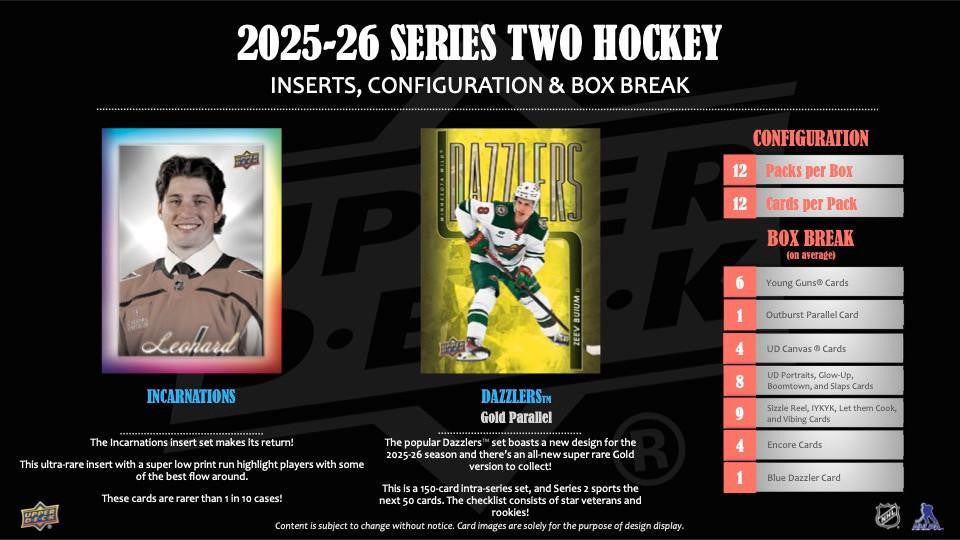 2025-26 Upper Deck Hockey Series 2 Hobby Box