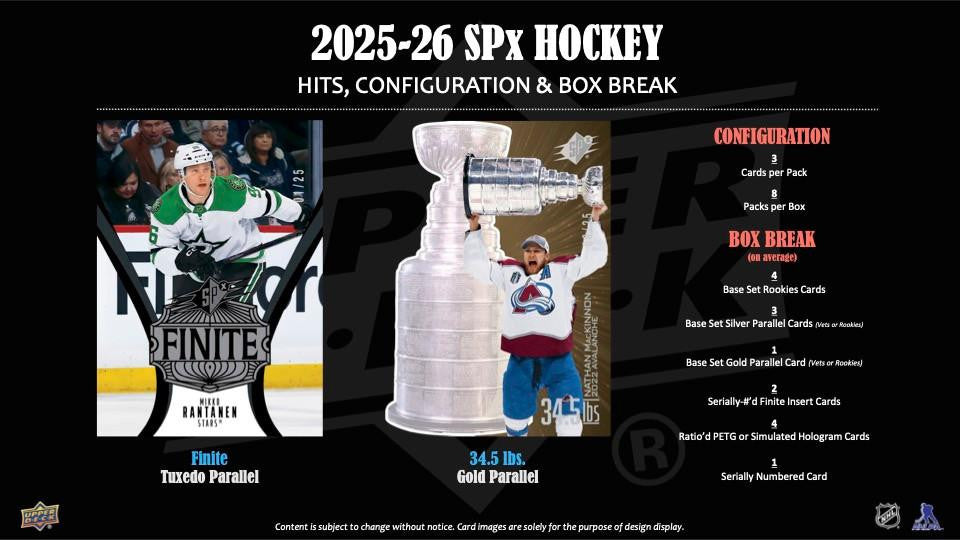 2025/26 Upper Deck SPx Hockey Hobby Case (20)