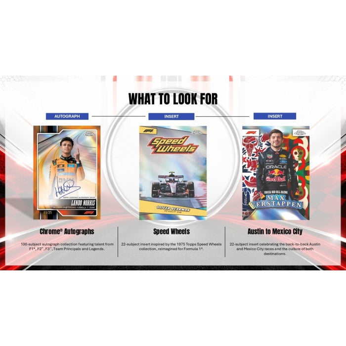 2026 Topps Chrome Formula 1 Racing Hobby Box