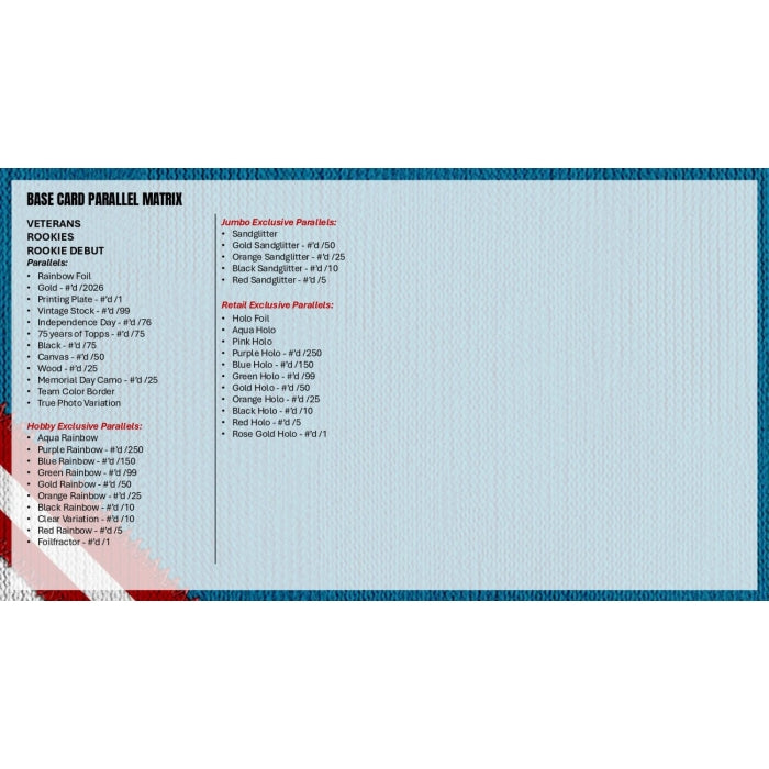 2026 Topps Update Series Baseball Jumbo Hobby Box