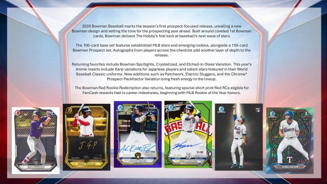 2026 Bowman Baseball Delight Case (6)