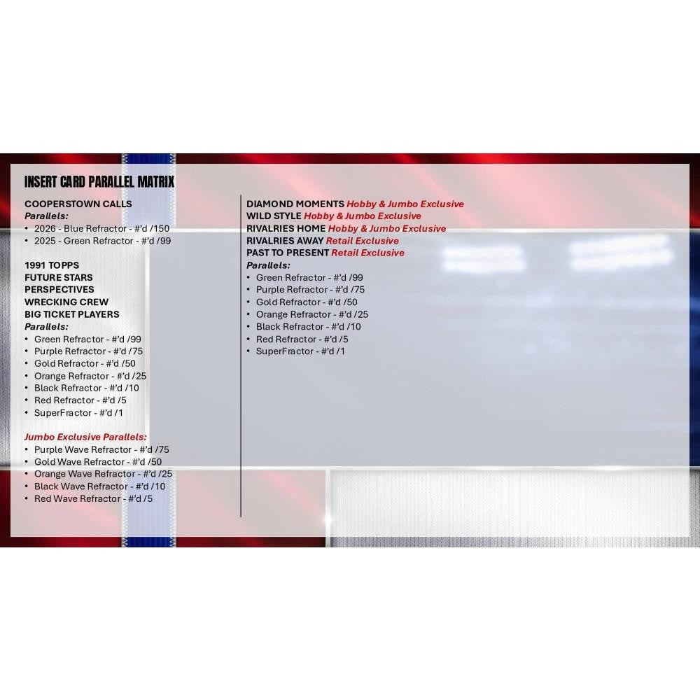 2026 Topps Chrome Baseball Blaster Box