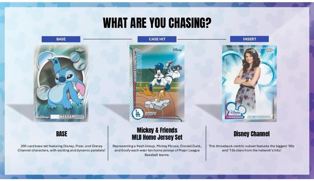 2026 Topps Chrome Disney Mega Box