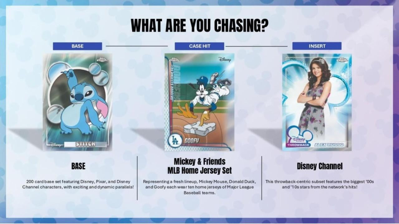 2026 Topps Chrome Disney Hobby Box – LegendsSportsGames