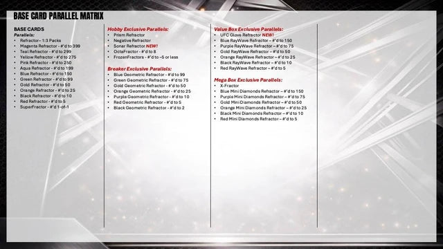 2026 Topps Chrome UFC Blaster Box