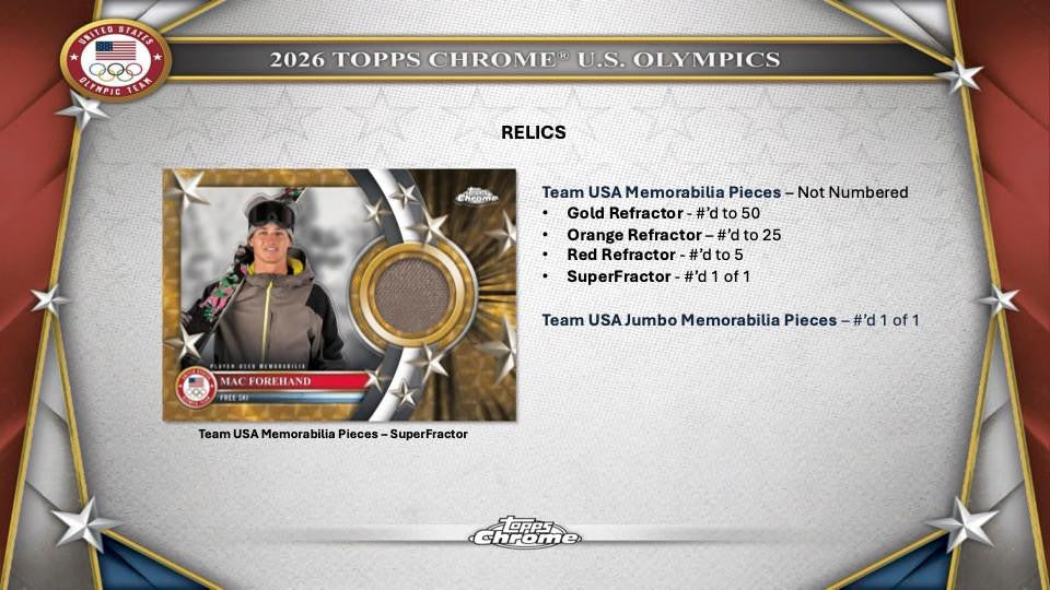 2026 Topps Chrome US Olympic & Paralympic Hopefuls Blaster Box