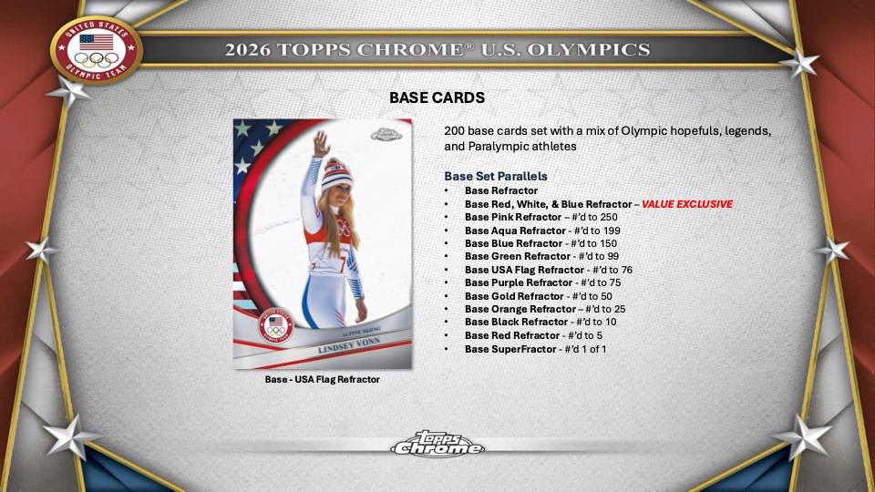 2026 Topps Chrome US Olympic & Paralympic Hopefuls Blaster Box