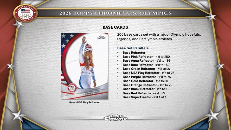 2026 Topps Chrome US Olympic & Paralympic Hopefuls Hobby Box